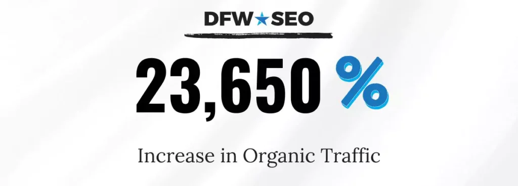 ACT Traffic Increase Statistic